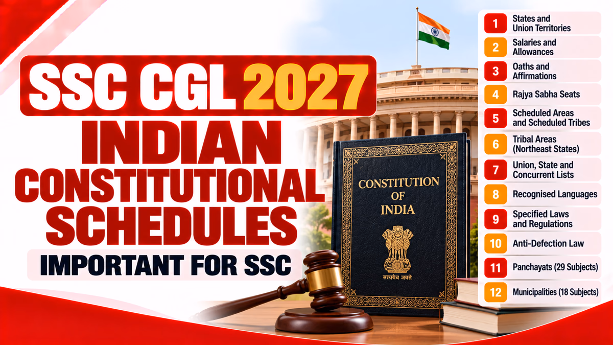 SSC CGL 2027 Indian Constitutional Schedules Important for SSC